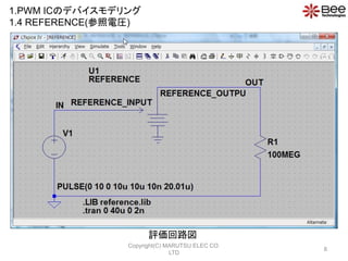 8
1.PWM ICΥǥХǥ
1.4 REFERENCE(늈R)
u·
Copyright(C) MARUTSU ELEC CO.
LTD
 