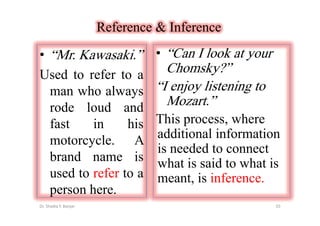 Reference And Inference  By Dr.Shadia.Pptx