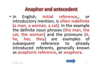 Reference And Inference  By Dr.Shadia.Pptx