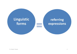 Reference And Inference  By Dr.Shadia.Pptx