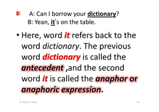 Reference And Inference  By Dr.Shadia.Pptx
