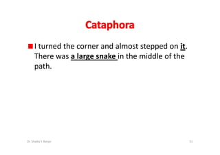Reference And Inference  By Dr.Shadia.Pptx
