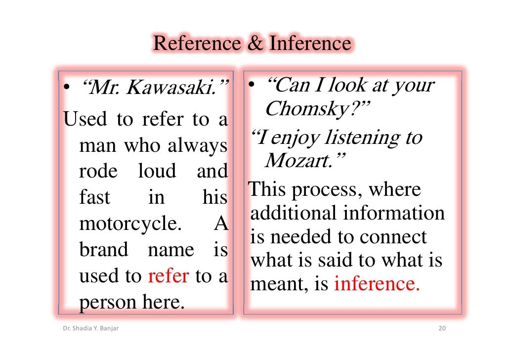 Reference And Inference By Dr Shadia Pptx