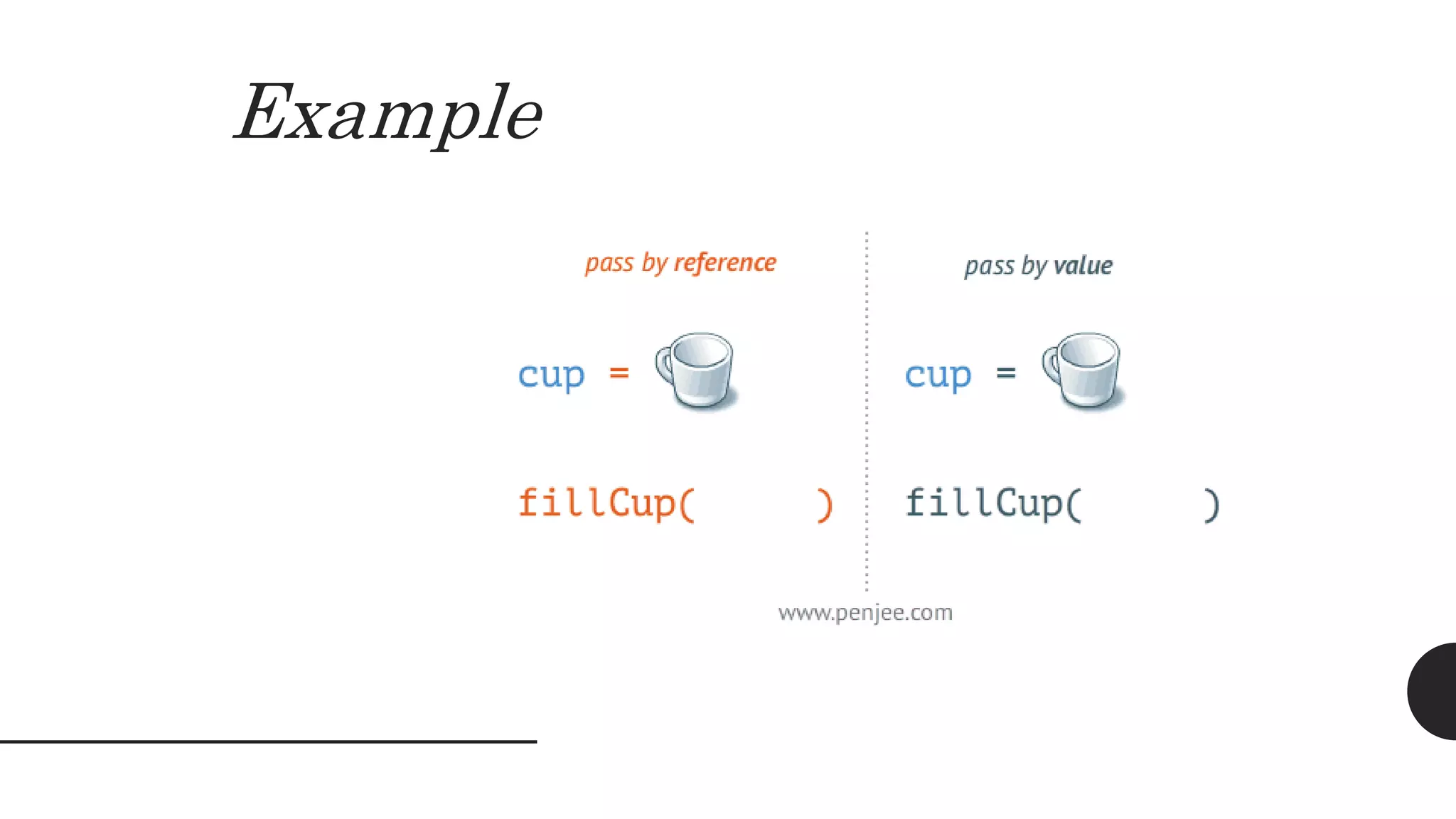 Pass by value and pass by reference | PPTX