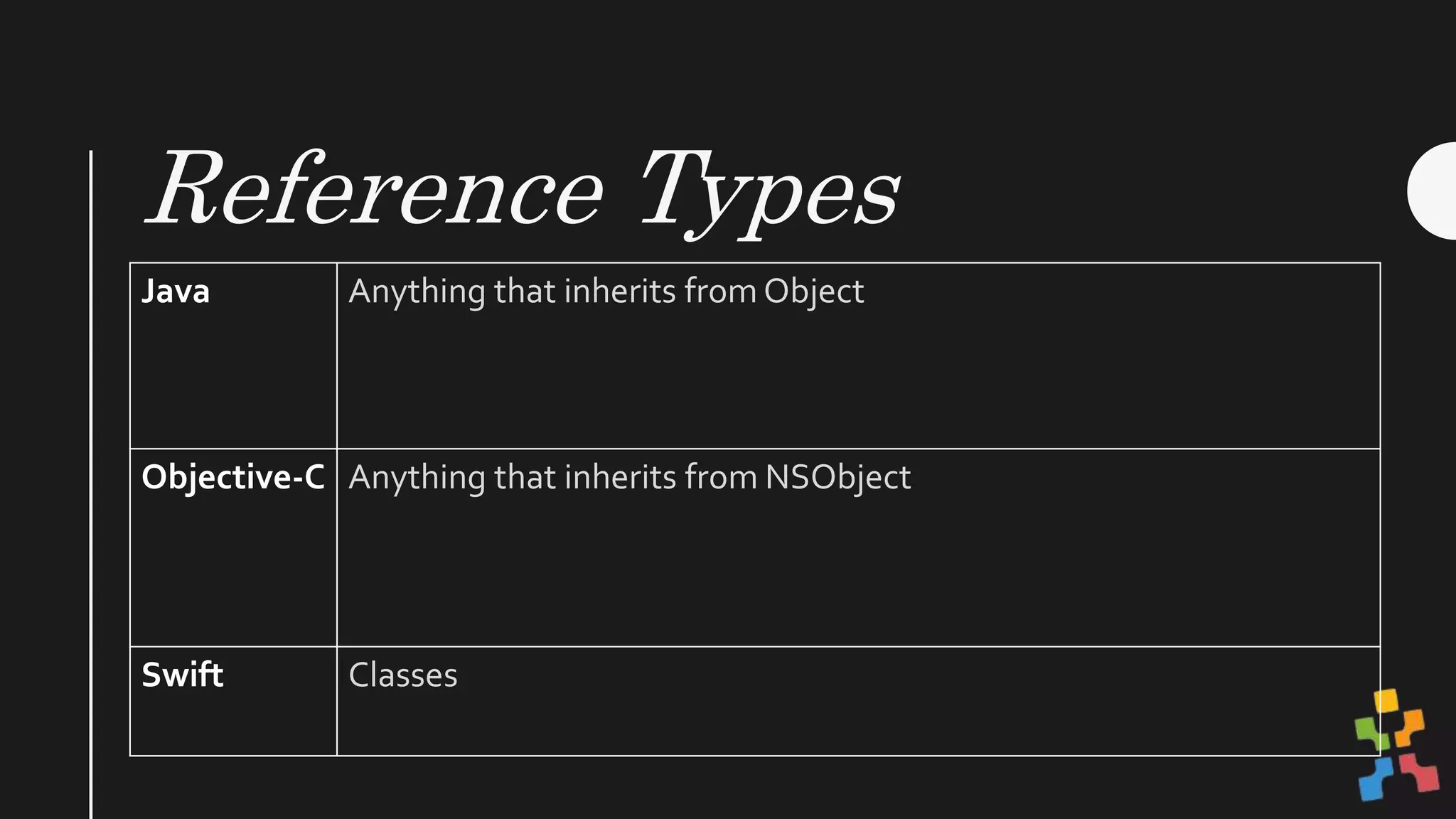 Pass by value and pass by reference | PPTX