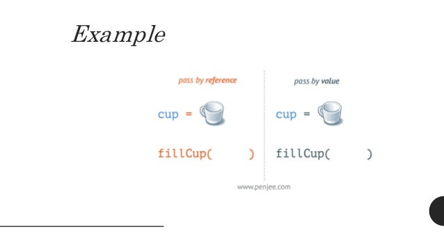 Pass by value and pass by reference