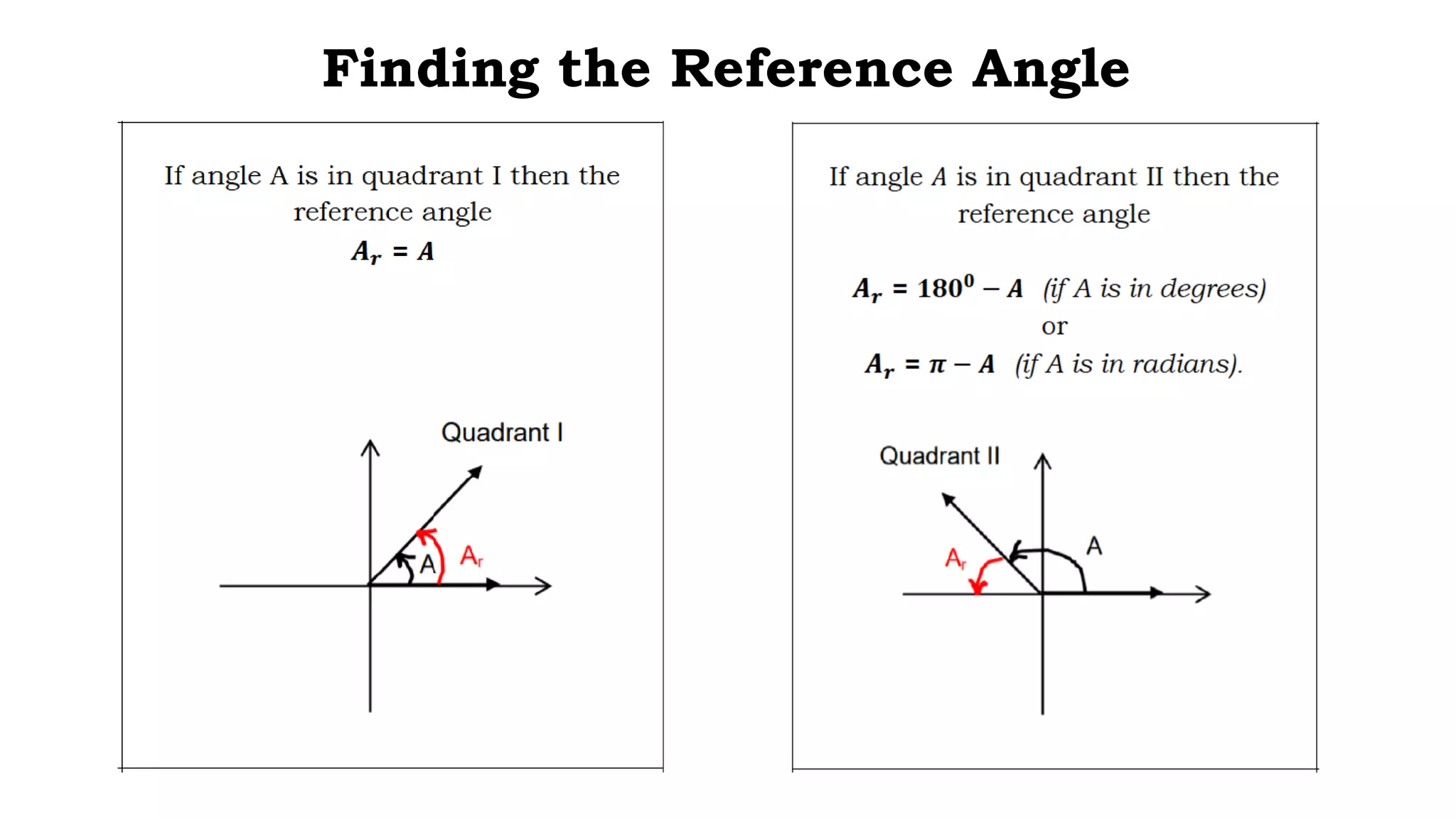 REFERENCE ANGLE.pptx