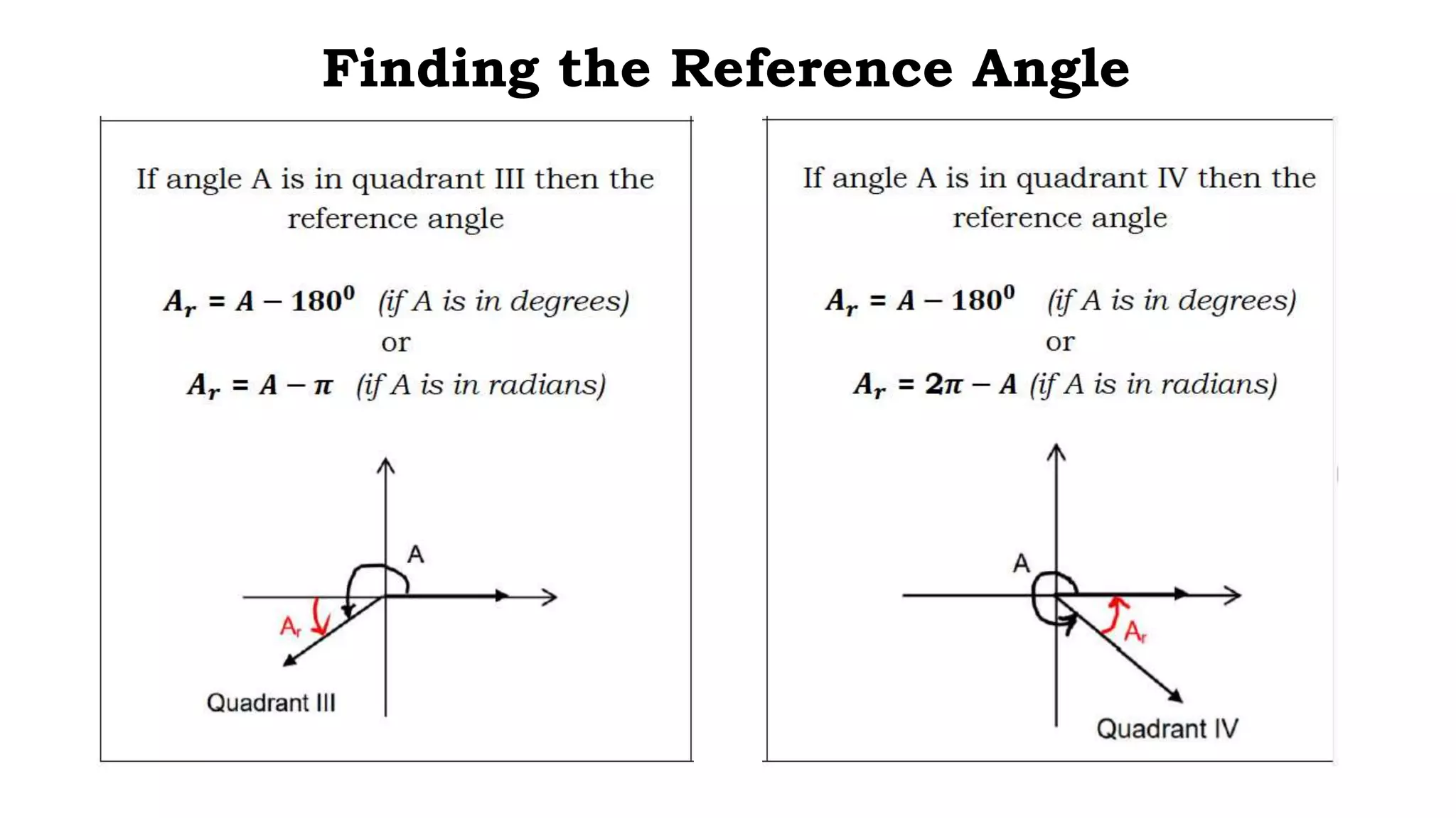 REFERENCE ANGLE.pptx