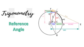 REFERENCE ANGLE.pptx