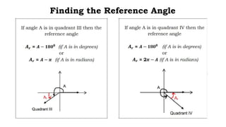 REFERENCE ANGLE.pptx