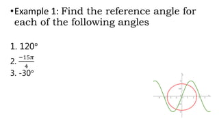 REFERENCE ANGLE.pptx