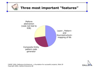 Three most important “features” 