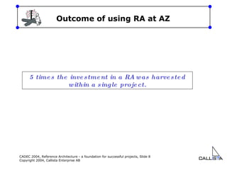 Outcome of using RA at AZ 5 times the investment in a RA was harvested within a single project. 