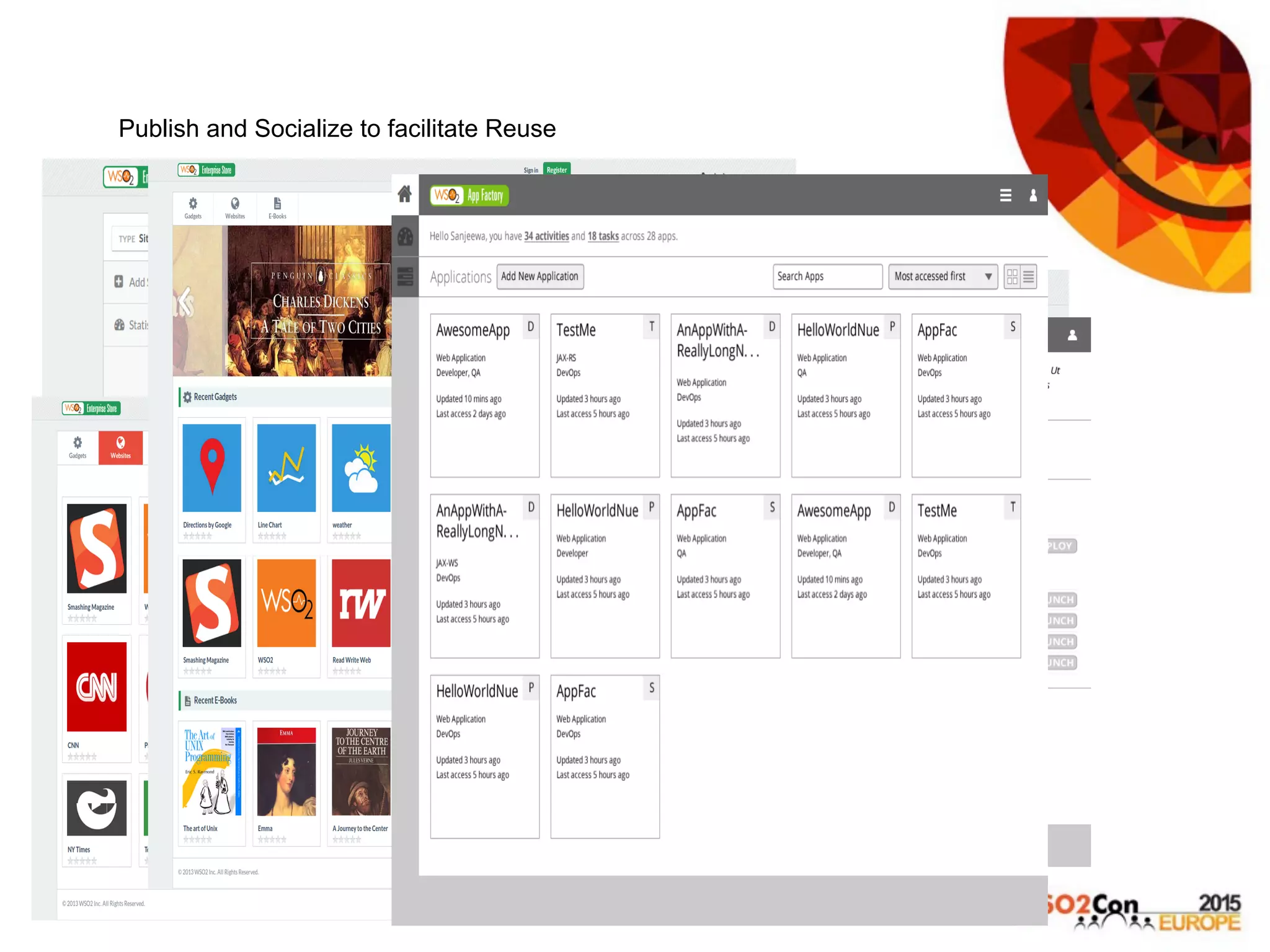 Publish and Socialize to facilitate Reuse
 