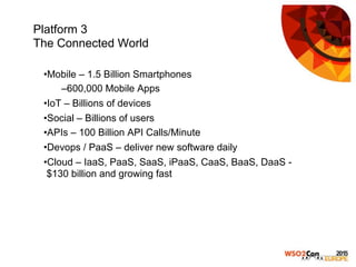 Platform 3
The Connected World
• Mobile – 1.5 Billion Smartphones
– 600,000 Mobile Apps
• IoT – Billions of devices
• Social – Billions of users
• APIs – 100 Billion API Calls/Minute
• Devops / PaaS – deliver new software daily
• Cloud – IaaS, PaaS, SaaS, iPaaS, CaaS, BaaS, DaaS -
$130 billion and growing fast
 
