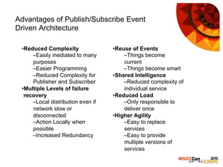 Advantages of Publish/Subscribe Event
Driven Architecture
• Reduced Complexity
– Easily mediated to many
purposes
– Easier Programming
– Reduced Complexity for
Publisher and Subscriber
• Multiple Levels of failure
recovery
– Local distribution even if
network slow or
disconnected
– Action Locally when
possible
– Increased Redundancy
• Reuse of Events
– Things become
current
– Things become smart
• Shared Intelligence
– Reduced complexity of
individual service
• Reduced Load
– Only responsible to
deliver once
• Higher Agility
– Easy to replace
services
– Easy to provide
multiple versions of
services
 