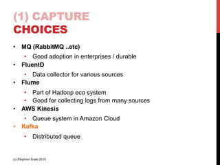 (1) CAPTURE
CHOICES
•  MQ (RabbitMQ ..etc)
•  Good adoption in enterprises / durable
•  FluentD
•  Data collector for various sources
•  Flume
•  Part of Hadoop eco system
•  Good for collecting logs from many sources
•  AWS Kinesis
•  Queue system in Amazon Cloud
•  Kafka
•  Distributed queue
(c) Elephant Scale 2015
 