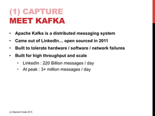 (1) CAPTURE
MEET KAFKA
•  Apache Kafka is a distributed messaging system
•  Came out of LinkedIn… open sourced in 2011
•  Built to tolerate hardware / software / network failures
•  Built for high throughput and scale
•  LinkedIn : 220 Billion messages / day
•  At peak : 3+ million messages / day
(c) Elephant Scale 2015
 