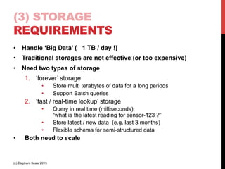 (3) STORAGE
REQUIREMENTS
•  Handle ‘Big Data’ ( 1 TB / day !)
•  Traditional storages are not effective (or too expensive)
•  Need two types of storage
1.  ‘forever’ storage
•  Store multi terabytes of data for a long periods
•  Support Batch queries
2.  ‘fast / real-time lookup’ storage
•  Query in real time (milliseconds)
“what is the latest reading for sensor-123 ?”
•  Store latest / new data (e.g. last 3 months)
•  Flexible schema for semi-structured data
•  Both need to scale
(c) Elephant Scale 2015
 