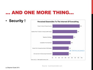 … AND ONE MORE THING…
•  Security !
(c) Elephant Scale 2015
Source : businessinsider.com
 