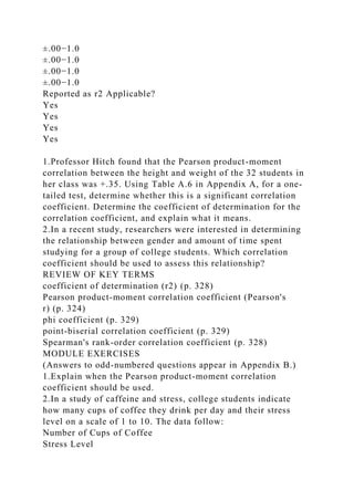±.00−1.0
±.00−1.0
±.00−1.0
±.00−1.0
Reported as r2 Applicable?
Yes
Yes
Yes
Yes
1.Professor Hitch found that the Pearson product-moment
correlation between the height and weight of the 32 students in
her class was +.35. Using Table A.6 in Appendix A, for a one-
tailed test, determine whether this is a significant correlation
coefficient. Determine the coefficient of determination for the
correlation coefficient, and explain what it means.
2.In a recent study, researchers were interested in determining
the relationship between gender and amount of time spent
studying for a group of college students. Which correlation
coefficient should be used to assess this relationship?
REVIEW OF KEY TERMS
coefficient of determination (r2) (p. 328)
Pearson product-moment correlation coefficient (Pearson's
r) (p. 324)
phi coefficient (p. 329)
point-biserial correlation coefficient (p. 329)
Spearman's rank-order correlation coefficient (p. 328)
MODULE EXERCISES
(Answers to odd-numbered questions appear in Appendix B.)
1.Explain when the Pearson product-moment correlation
coefficient should be used.
2.In a study of caffeine and stress, college students indicate
how many cups of coffee they drink per day and their stress
level on a scale of 1 to 10. The data follow:
Number of Cups of Coffee
Stress Level
 