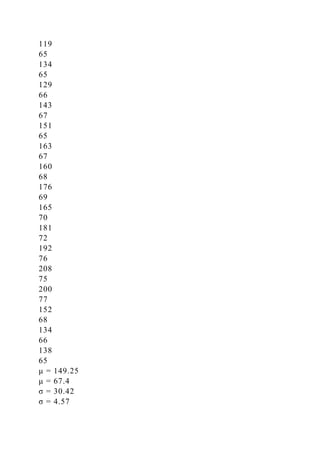 119
65
134
65
129
66
143
67
151
65
163
67
160
68
176
69
165
70
181
72
192
76
208
75
200
77
152
68
134
66
138
65
μ = 149.25
μ = 67.4
σ = 30.42
σ = 4.57
 