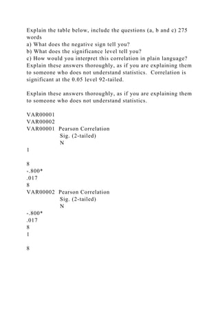 Explain the table below, include the questions (a, b and c) 275
words
a) What does the negative sign tell you?
b) What does the significance level tell you?
c) How would you interpret this correlation in plain language?
Explain these answers thoroughly, as if you are explaining them
to someone who does not understand statistics. Correlation is
significant at the 0.05 level 92-tailed.
Explain these answers thoroughly, as if you are explaining them
to someone who does not understand statistics.
VAR00001
VAR00002
VAR00001 Pearson Correlation
Sig. (2-tailed)
N
1
8
-.800*
.017
8
VAR00002 Pearson Correlation
Sig. (2-tailed)
N
-.800*
.017
8
1
8
 