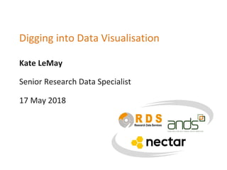 Kate LeMay
Digging into Data Visualisation
Senior Research Data Specialist
17 May 2018
 