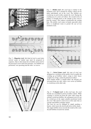 Reference Books Of Textile Technologies Weaving (Www.Isotextile ...