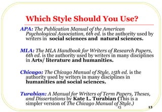 13 13
Which Style Should You Use?
APA: The Publication Manual of the American
Psychological Association, 6th ed. is the authority used by
writers in social sciences and natural sciences.
MLA: The MLA Handbook for Writers of Research Papers,
6th ed. is the authority used by writers in many disciplines
in Arts/ literature and humanities.
Chicago: The Chicago Manual of Style, 15th ed. is the
authority used by writers in many disciplines in
humanities and social sciences.
Turabian: A Manual for Writers of Term Papers, Theses,
and Dissertations by Kate L. Turabian (This is a
simpler version of The Chicago Manual of Style.)
 