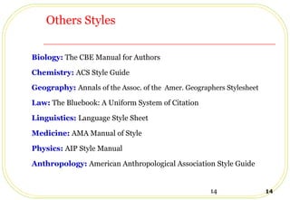 14 14
Others Styles
Biology: The CBE Manual for Authors
Chemistry: ACS Style Guide
Geography: Annals of the Assoc. of the Amer. Geographers Stylesheet
Law: The Bluebook: A Uniform System of Citation
Linguistics: Language Style Sheet
Medicine: AMA Manual of Style
Physics: AIP Style Manual
Anthropology: American Anthropological Association Style Guide
 