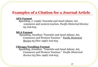 17
Examples of a Citation for a Journal Article
APA Format
Spaulding, J. (1996). Yosemite and Ansel Adams: Art,
commerce and western tourism. Pacific Historical Review
65, 616-625.
MLA Format
Spaulding, Jonathan “Yosemite and Ansel Adams: Art,
Commerce and Western Tourism.” Pacific Historical
Review 65 (Nov 1996): 616-625
Chicago/Turabian Format
Spaulding, Jonathan. “Yosemite and Ansel Adams: Art,
Commerce and Western Tourism.” Pacific Historical
Review 65 (Nov 1996): 616-625
 