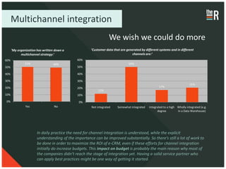 Multichannel integration
                                                                   We wish we could do more
      'My organization has written down a             ‘Customer data that are generated by different systems and in different
            multichannel strategy:'                                               channels are:’
60%                                           60%
               51%               49%                                           50%
50%                                           50%

40%                                           40%

30%                                           30%
                                                                                                                             21%
20%                                           20%                                                    17%
                                                          12%
10%                                           10%

0%                                             0%
               Yes                No                  Not integrated    Somewhat integrated   Integrated to a high Wholly integrated (e.g.
                                                                                                    degree         in a Data Warehouse)




                       In daily practice the need for channel integration is understood, while the explicit
                       understanding of the importance can be improved substantially. So there’s still a lot of work to
                       be done in order to maximize the ROI of e-CRM, even if these efforts for channel integration
                       initially do increase budgets. This impact on budget is probably the main reason why most of
                       the companies didn’t reach the stage of integration yet. Having a solid service partner who
                       can apply best practices might be one way of getting it started.
 