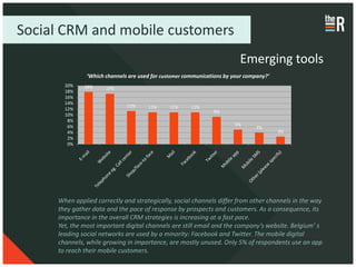 Social CRM and mobile customers
                                                                         Emerging tools
               ‘Which channels are used for customer communications by your company?’
       20%    18%     17%
       18%
       16%
       14%
                              11%     11%     11%     11%
       12%
                                                               9%
       10%
        8%
        6%                                                             5%
                                                                               4%
        4%                                                                              3%
        2%
        0%




     When applied correctly and strategically, social channels differ from other channels in the way
     they gather data and the pace of response by prospects and customers. As a consequence, its
     importance in the overall CRM strategies is increasing at a fast pace.
     Yet, the most important digital channels are still email and the company’s website. Belgium’ s
     leading social networks are used by a minority: Facebook and Twitter. The mobile digital
     channels, while growing in importance, are mostly unused. Only 5% of respondents use an app
     to reach their mobile customers.
 