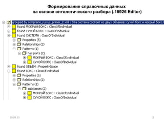 Формирование справочных данных
на основе онтологического разбора (.15926 Editor)
20.09.13 11
 