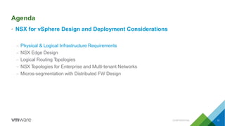 Agenda
• NSX for vSphere Design and Deployment Considerations
– Physical & Logical Infrastructure Requirements
– NSX Edge Design
– Logical Routing Topologies
– NSX Topologies for Enterprise and Multi-tenant Networks
– Micros-segmentation with Distributed FW Design
CONFIDENTIAL 12
 