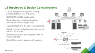 L3 Topologies & Design Considerations
• L3 ToR designs have dynamic routing
protocol between leaf and spine.
• BGP, OSPF or ISIS can be used
• Rack advertises small set of prefixes
(Unique VLAN/subnet per rack)
• Equal cost paths to the other racks prefixes.
• Switch provides default gateway service for
each VLAN subnet
• 801.Q trunks with a small set of VLANs for
VMkernel traffic
• Rest of the session assumes L3 topology
WAN/Internet
L3
L2
L3 Uplinks
VLAN Boundary 802.1Q
Hypervisor 1
802.1Q
...
Hypervisor n
CONFIDENTIAL
L3
L2
15
 