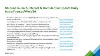 Student Guide & Internal & Confidential Update Daily
https://goo.gl/VVmVZ0
The vSphere Optimization Assessment (VOA): Best Practices for Closing a Virtualization
Deal in 30 Days or Less http://ouo.io/y4vaqW
vRealize Operations v6.0What's New Technical Overview (formerly vC Ops http://ouo.io/1KWCBr
Best Practices for Conducting a vSphere Optimization Assessment (VOA http://ouo.io/E1If0
Deep Dive into New Features in vRealizeOperations 6.0 (formerly vCOps) http://ouo.io/CyuCmK
How to Extend and Customize vRealizeOperations and Automation (vCOps and vCAC) http://ouo.io/jCvk7D
Troubleshooting with vRealizeOperations Insight (Operations and Log Management) http://ouo.io/gcz0oN
vRealizeAir –NEW Cloud Management SaaS Offerings http://ouo.io/6TMPF
How to Help Customers Install, Deploy and Migrate to the vRealizeOperations Manager
6.0 (formerly vCOps) http://ouo.io/1pL8wo
Showing Costs Back in the Virtualized Environment vRealize Business Standard Proof of
Concept (formerly ITBM) http://ouo.io/30TzE
vRealizeCloud Management Portfolio Overview and Glimpse into the Future http://ouo.io/OpLGQB
vRealizeSuite: VMware’s vRealizeCloud Management Platform http://ouo.io/t5n5MO
vRealizeAutomation (formerly vCAC) and NSX: Automating Networking & Security
Infrastructure http://ouo.io/CyCXv
 