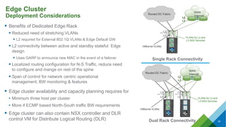  Edge cluster availability and capacity planning requires for
• Minimum three host per cluster
• More if ECMP based North-South traffic BW requirements
 Edge cluster can also contain NSX controller and DLR
control VM for Distribute Logical Routing (DLR)
L3
L2
VMkernel VLANs
VLANs for L2 and
L3 NSX Services
Routed DC Fabric
L2
L3
WAN
Internet
L2
L3
L2
L3
VMkernel VLANs
VLANs for L2 and
L3 NSX Services
Routed DC Fabric
WAN
Internet
L2
L3
Single Rack Connectivity
Deployment Considerations
 Benefits of Dedicated Edge Rack
 Reduced need of stretching VLANs
 L2 required for External 802.1Q VLANs & Edge Default GW
 L2 connectivity between active and standby stateful Edge
design
 Uses GARP to announce new MAC in the event of a failover
 Localized routing configuration for N-S Traffic, reduce need
to configure and mange on rest of the spine
 Span of control for network centric operational
management, BW monitoring & features
Dual Rack Connectivity 24
Edge Cluster
 