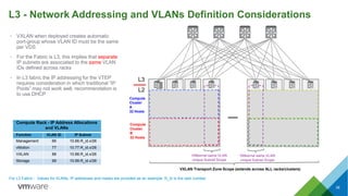 L3 - Network Addressing and VLANs Definition Considerations
VXLAN Transport Zone Scope (extends across ALL racks/clusters)
For L3 Fabric - Values for VLANs, IP addresses and masks are provided as an example. R_id is the rack number
38
• VXLAN when deployed creates automatic
port-group whose VLAN ID must be the same
per VDS
• For the Fabric is L3, this implies that separate
IP subnets are associated to the same VLAN
IDs defined across racks
• In L3 fabric the IP addressing for the VTEP
requires consideration in which traditional “IP
Pools” may not work well, recommendation is
to use DHCP
L2
Compute
Cluster
A
32 Hosts
Compute
Cluster
B
32 Hosts
VMkernel same VLAN
unique Subnet Scope
VMkernel same VLAN
unique Subnet Scope
L3
Compute Rack - IP Address Allocations
and VLANs
Function VLAN ID IP Subnet
Management 66 10.66.R_id.x/26
vMotion 77 10.77.R_id.x/26
VXLAN 88 10.88.R_id.x/26
Storage 99 10.99.R_id.x/26
 