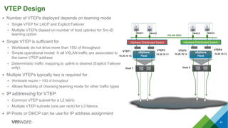 vSphere
Host
VXLAN Transport
Network
• Simple operational model  all VXLAN traffic are associated to
10.20.10.10
Host 1
VTEP2
10.20.10.11
VTEP1
V
M
VXLAN 5002
MAC2
vSphere
Host
VTEP3
10.20.10.12
Host 2
10.20.10.13
V
M
MAC4
V
M
MAC1
V
M
MAC3
VTEP4
vSphere Distributed Switch vSphere Distributed Switch
VTEP Design
 Number of VTEPs deployed depends on teaming mode
• Single VTEP for LACP and Explicit Failover
• Multiple VTEPs (based on number of host uplinks) for Src-ID
teaming option
 Single VTEP is sufficient for
• Workloads do not drive more than 10G of throughput
the same VTEP address
• Deterministic traffic mapping to uplink is desired (Explicit Failover
only)
 Multiple VTEPs typically two is required for
 Workloads require > 10G of throughput
• Allows flexibility of choosing teaming mode for other traffic types
• IP addressing for VTEP
• Common VTEP subnet for a L2 fabric
• Multiple VTEP subnets (one per rack) for L3 fabrics
 IP Pools or DHCP can be use for IP address assignment
40
 