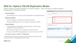 NSX for vSphere VXLAN Replication Modes
NSX for vSphere provides flexibility for VXLAN Transport – Does not require complex multicast
configurations on physical network
• Unicast Mode
– All replication occurs using unicast. Applicable to small deployment
• Multicast Mode
– Entire replication is off-loaded to physical network
– Requires IGMP/Querier & and multicast routing for L3(PIM) *
• Hybrid Mode
– Local replication offloaded to physical network, while remote
replication occurs via unicast
– Most practical without the complexity of multicast mode
– Only requires IGMP Snooping/Querier. Does not require L3 PIM *
• All modes require an MTU of 1600 bytes.
* Host provides necessary querier function however external querier
recommended for manageability/admin-scope
CONFIDENTIAL 44
 
