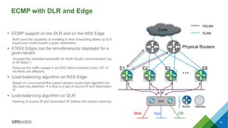ECMP with DLR and Edge
56
DLR
E3E1
Physical Routers
E2
…
Core
VXLAN
VLAN
E8
Web DBApp
 ECMP support on the DLR and on the NSX Edge
Both have the capability of installing in their forwarding tables up to 8
equal cost routes toward a given destination
 8 NSX Edges can be simultaneously deployed for a
given tenant
Increase the available bandwidth for North-South communication (up
to 80 Gbps*)
Reduces the traffic outage in an ESG failure scenario (only 1/Xth of
the flows are affected)
 Load-balancing algorithm on NSX Edge:
Based on Linux kernel flow based random round robin algorithm for
the next-hop selection  a flow is a pair of source IP and destination
IP
 Load-balancing algorithm on DLR:
Hashing of source IP and destination IP defines the chosen next-hop
Active Standby
 