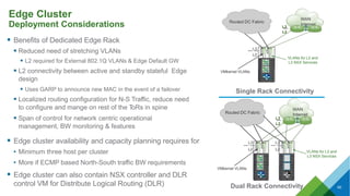  Edge cluster availability and capacity planning requires for
• Minimum three host per cluster
• More if ECMP based North-South traffic BW requirements
 Edge cluster can also contain NSX controller and DLR
control VM for Distribute Logical Routing (DLR)
L3
L2
VMkernel VLANs
VLANs for L2 and
L3 NSX Services
Routed DC Fabric
L2
L3
WAN
Internet
L2
L3
L2
L3
VMkernel VLANs
VLANs for L2 and
L3 NSX Services
Routed DC Fabric
WAN
Internet
L2
L3
Single Rack Connectivity
Deployment Considerations
 Benefits of Dedicated Edge Rack
 Reduced need of stretching VLANs
 L2 required for External 802.1Q VLANs & Edge Default GW
 L2 connectivity between active and standby stateful Edge
design
 Uses GARP to announce new MAC in the event of a failover
 Localized routing configuration for N-S Traffic, reduce need
to configure and mange on rest of the ToRs in spine
 Span of control for network centric operational
management, BW monitoring & features
Dual Rack Connectivity 60
Edge Cluster
 