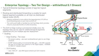 Enterprise Topology – Two Tier Design – with/without 6.1 Onward
 Typical Enterprise topology consist of app-tier logical
segments
 Routing and distributed forwarding is enable for each
logical segment available on all host via distributed
logical router (DLR)
• Allowing workload to move without the dependencies of VLAN as
local forwarding exist on each host via DLR LIF
• The north-south traffic is handled via next hop Edge which provides
virtual to physical(VXLAN to VLAN) forwarding
 The DLR to Edge routing is provisioned initially once, the
topology then can be used for additional logical segments
(additional LIFs) for multiple app-tier deployment
 Scaling
• Edge Scaling – Two ways
• Per tenant scaling – aka each workload/tenant gets its own Edge
and DLR
• ECMP based scaling of incremental BW gain – 10G BW upgrade
per spin up of Edge upto maximum of 80 Gig(8 Edges). Available
on NSX 6.1 release onward
• DLR Scaling
• Upto 1000 LIF – aka 998 logical network per DLR instance
External Network
Physical Router
VLAN 20 Routing
Edge Uplink Peering
NSX Edge
Routing
Peering
VXLAN 5020
Transit Link
Distributed
Routing
Web1 App1 DB1 Webn Appn DBn
Web DB
DLR
E8E1
Physical Router
E2
…
App
Core
Routing
Peering
Route Update
ECMP
Non-Stateful
E3
 