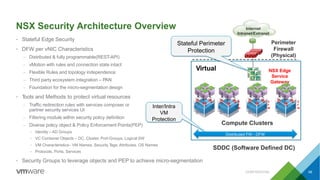 Internet
Intranet/Extranet
Perimeter
Firewall
(Physical)
NSX Edge
Service
Gateway
SDDC (Software Defined DC)
D
F
W
D
F
W
D
F
W
Distributed FW - DFW
Virtual
Compute Clusters
Stateful Perimeter
Protection
Inter/Intra
VM
Protection
NSX Security Architecture Overview
• Stateful Edge Security
• DFW per vNIC Characteristics
– Distributed & fully programmable(REST-API)
– vMotion with rules and connection state intact
– Flexible Rules and topology independence
– Third party ecosystem integration – PAN
– Foundation for the micro-segmentation design
• Tools and Methods to protect virtual resources
– Traffic redirection rules with services composer or
partner security services UI
– Filtering module within security policy definition
– Diverse policy object & Policy Enforcement Points(PEP)
• Identity – AD Groups
• VC Container Objects – DC, Cluster, Port-Groups, Logical SW
• VM Characteristics– VM Names, Security Tags, Attributes, OS Names
• Protocols, Ports, Services
• Security Groups to leverage objects and PEP to achieve micro-segmentation
CONFIDENTIAL 68
 