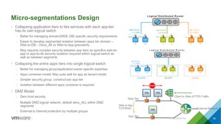 Micro-segmentations Design
• Collapsing application tiers to like services with each app-tier
has its own logical switch
– Better for managing domain(WEB, DB) specific security requirements
– Easier to develop segmented isolation between apps tier domain –
Web-to-DB – Deny_All vs Web-to-App granularity
– May requires complex security between app tiers as specifics web-to-
app or app-to-db security isolation required within logical switch as
well as between segments
• Collapsing the entire apps tiers into single logical switch
– Better for managing group/application-owner specific expertise
– Apps container model. May suits well for app as tenant model
– Simpler security group construct per app-tier
– Isolation between different apps container is required
• DMZ Model
– Zero trust security
– Multiple DMZ logical network, default deny_ALL within DMZ
segments
– External to internal protection by multiple groups
Logical Distributed Router
.1
.1
.1
W eb-Tier-01
1.1.1.0/24
w eb-01 w eb-02
App-Tier-01
2.2.2.0/24
app-01 app-02
D B -Tier-01
3.3.3.0/24
db-01 db-02
.11 .12 .11 .12 .11 .12
L o g i c a l D i s trib u t e d R o u t e r
. 1
w e b - 0 1 w e b - 0 2 a p p - 0 1 d b - 0 1a p p - 0 2
A ll-T ie r -0 1
1 . 1 . 1. 0 / 24
.11 . 1 2 . 2 1 . 2 2 . 3 1
d b - 0 2
. 3 2
S G -W E B S G -A P P S G -D B
Web-Tier
App-Tier
External Network
STOP
Client to Web HTTPS Traffic
Web to App
TCP/8443
CONFIDENTIAL 69
 