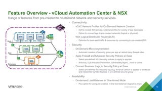 Feature Overview - vCloud Automation Center & NSX
• Connectivity
– vCAC Network Profiles for On-Demand Network Creation
• Define routed, NAT, private, external profiles for variety of app topologies
• Option to connect app to pre-created networks (logical or physical)
– NSX Logical Distributed Router (DLR)
• Optimize for east-west traffic & resources by connecting to pre-created LDR
• Security
– On-Demand Micro-segmentation
• Automatic creation of security group per app w/ default deny firewall rules
– Apply Firewall andAdvanced Security Policies w/ Ease
• Select pre-defined NSX security policies to apply to app/tier
• Antivirus, DLP, Intrusion Prevention, Vulnerability Mgmt…more to come
– Connect Business Logic to Security Policy w/ Ease
• Select pre-defined NSX security tag (e.g. ‘Finance’) which is applied to workload
and interpreted by NSX to place in pre-defined security group
• Availability
– On-demand Load Balancer in ‘One-Armed Mode
• Plus option for using pre-created, in-line load balancer (logical or phys)
CONFIDENTIAL
Range of features from pre-created to on-demand network and security services.
Web
App
Database
VM
70
 
