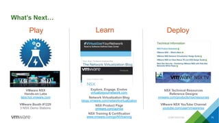 What’s Next…
VMware NSX
Hands-on Labs
labs.hol.vmware.com
VMware Booth #1229
3 NSX Demo Stations
Explore, Engage, Evolve
virtualizeyournetwork.com
Network Virtualization Blog
blogs.vmware.com/networkvirtualization
NSX Product Page
vmware.com/go/nsx
NSX Training & Certification
www.vmware.com/go/NVtraining
NSX Technical Resources
Reference Designs
vmware.com/products/nsx/resources
VMware NSX YouTube Channel
youtube.com/user/vmwarensx
Play Learn Deploy
CONFIDENTIAL 75
 