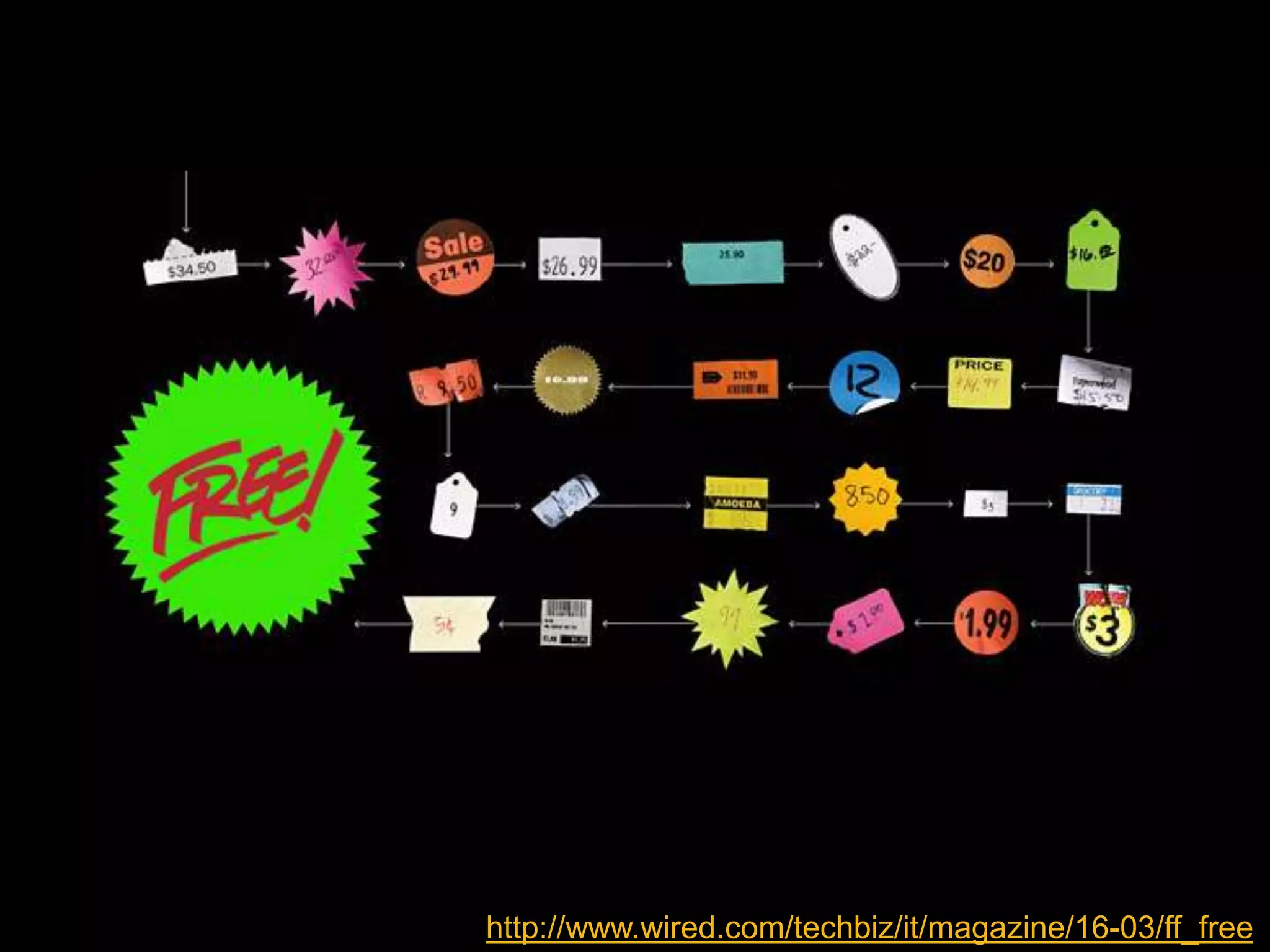 Reference Desk Toolkit